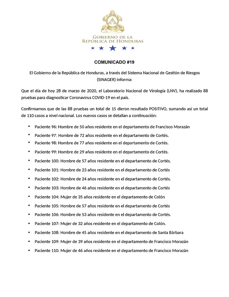 Confirman 15 casos de coronavirus y la cifra asciende a 110 (Video)