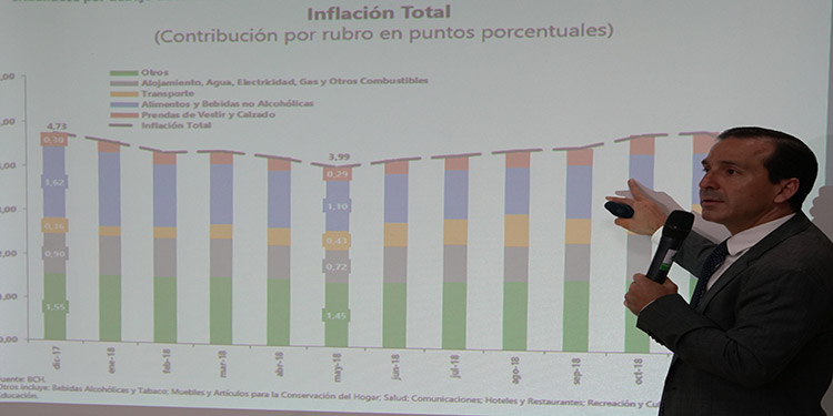 Programa Monetario destaca menor presión inflacionaria