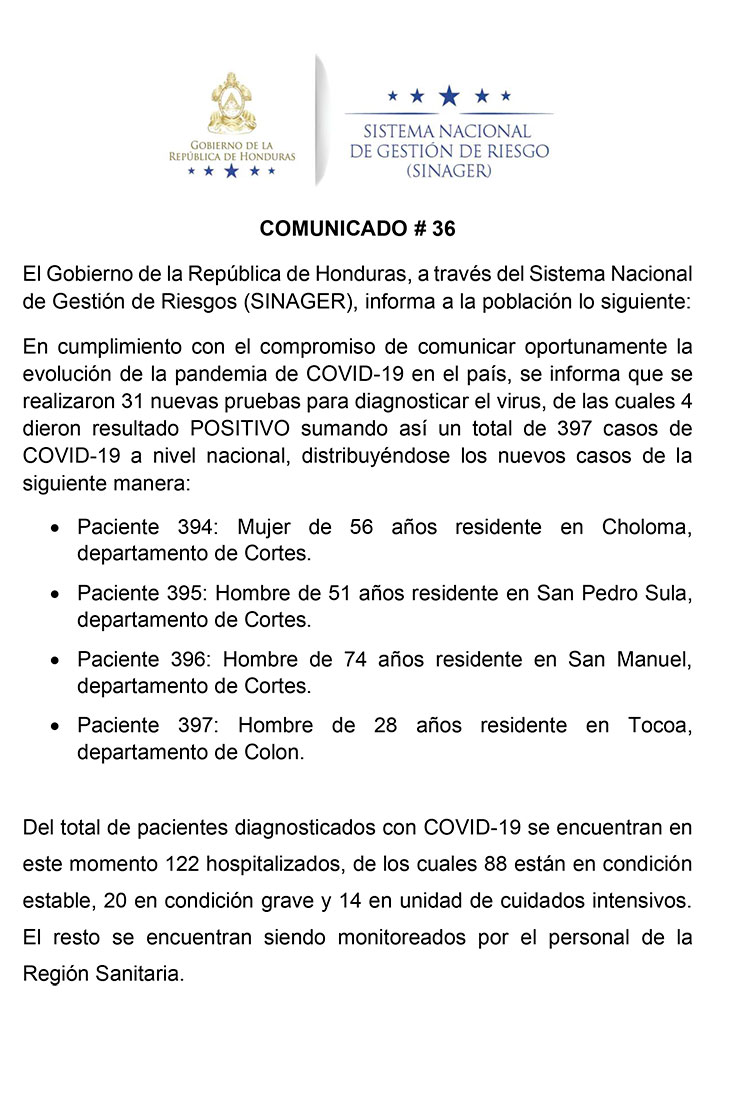 Cuatro casos nuevos de coronavirus, cifra total aumenta a 397