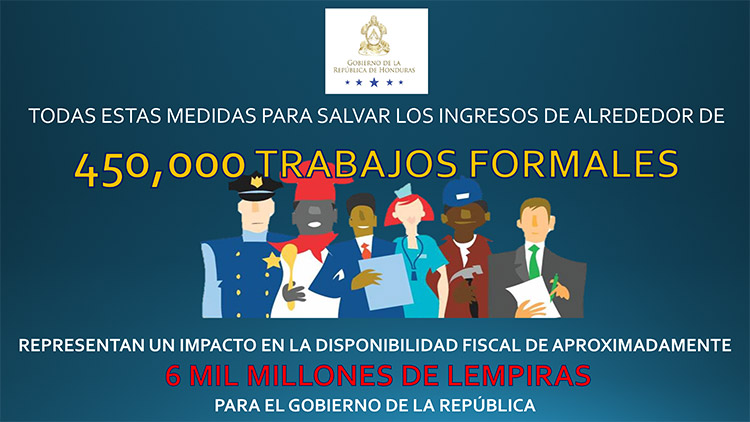 Resumen de medidas del decreto de alivio