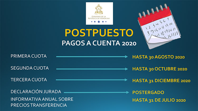 Resumen de medidas del decreto de alivio