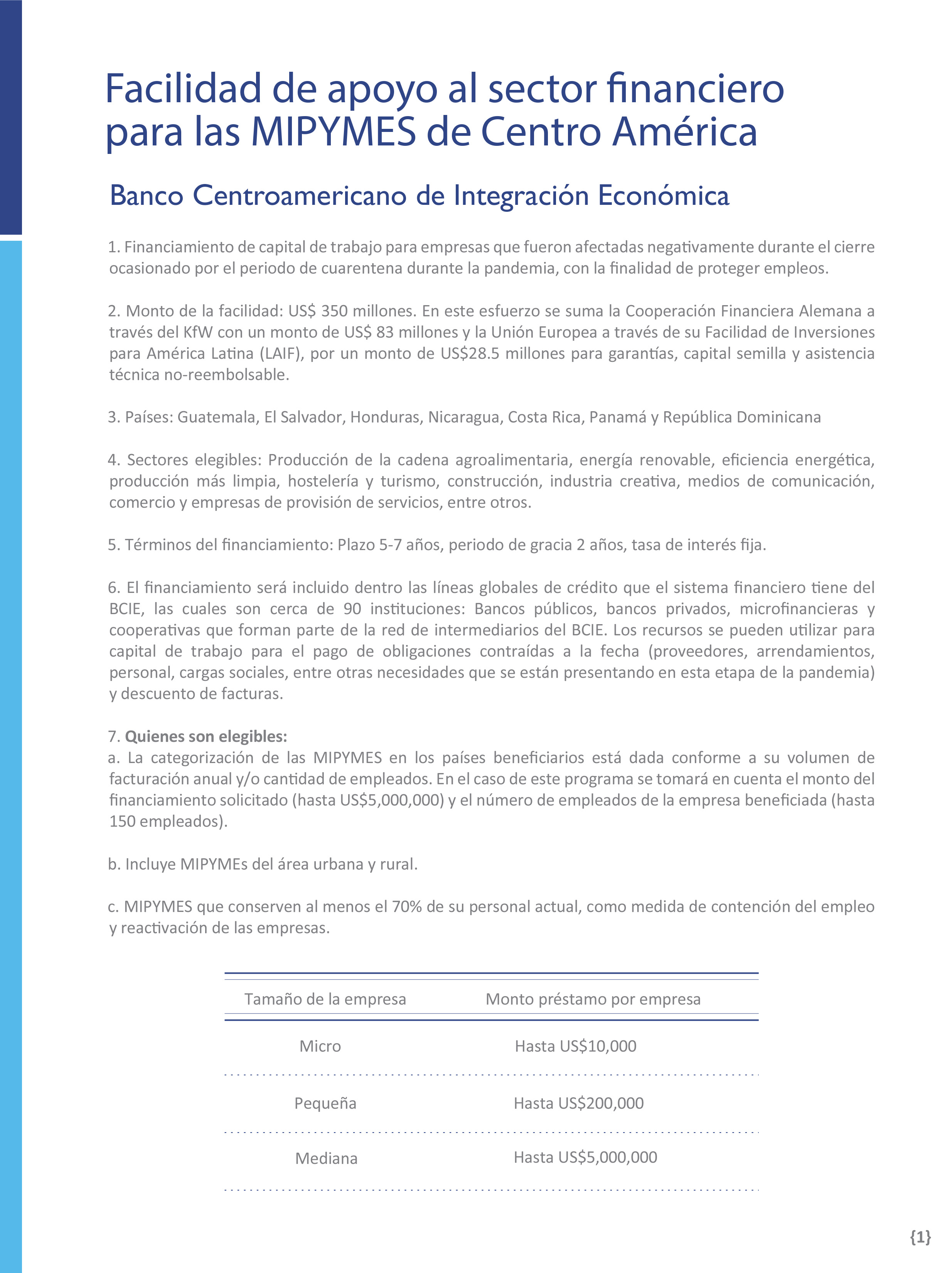 BCIE; KfW y UE aportan $350 millones para Mipymes afectadas por COVID-19