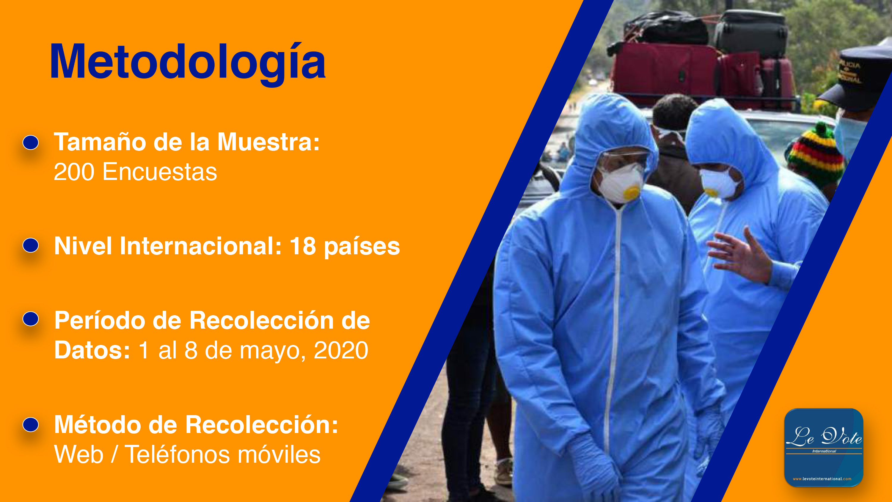 Encuesta LeVote international, opinión de migrantes en el mundo sobre diversos temas