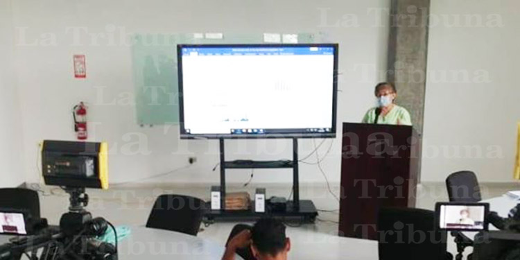 Salud prevé más de 262 mil casos positivos de COVID-19 en San Pedro Sula