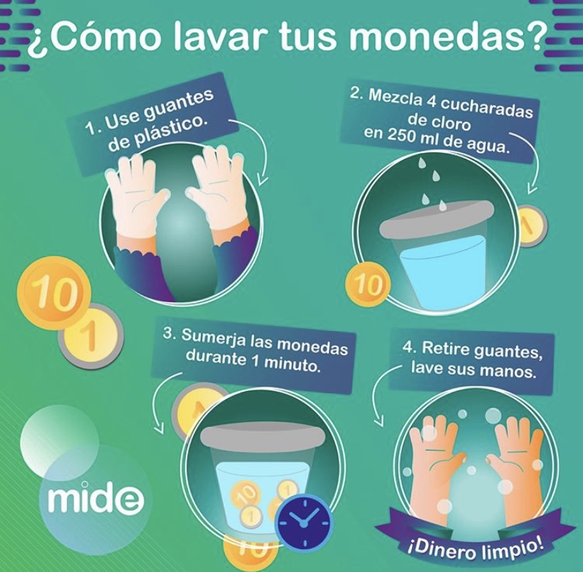 Hondureña quema su dinero accidentalmente durante proceso de desinfección por COVID-19