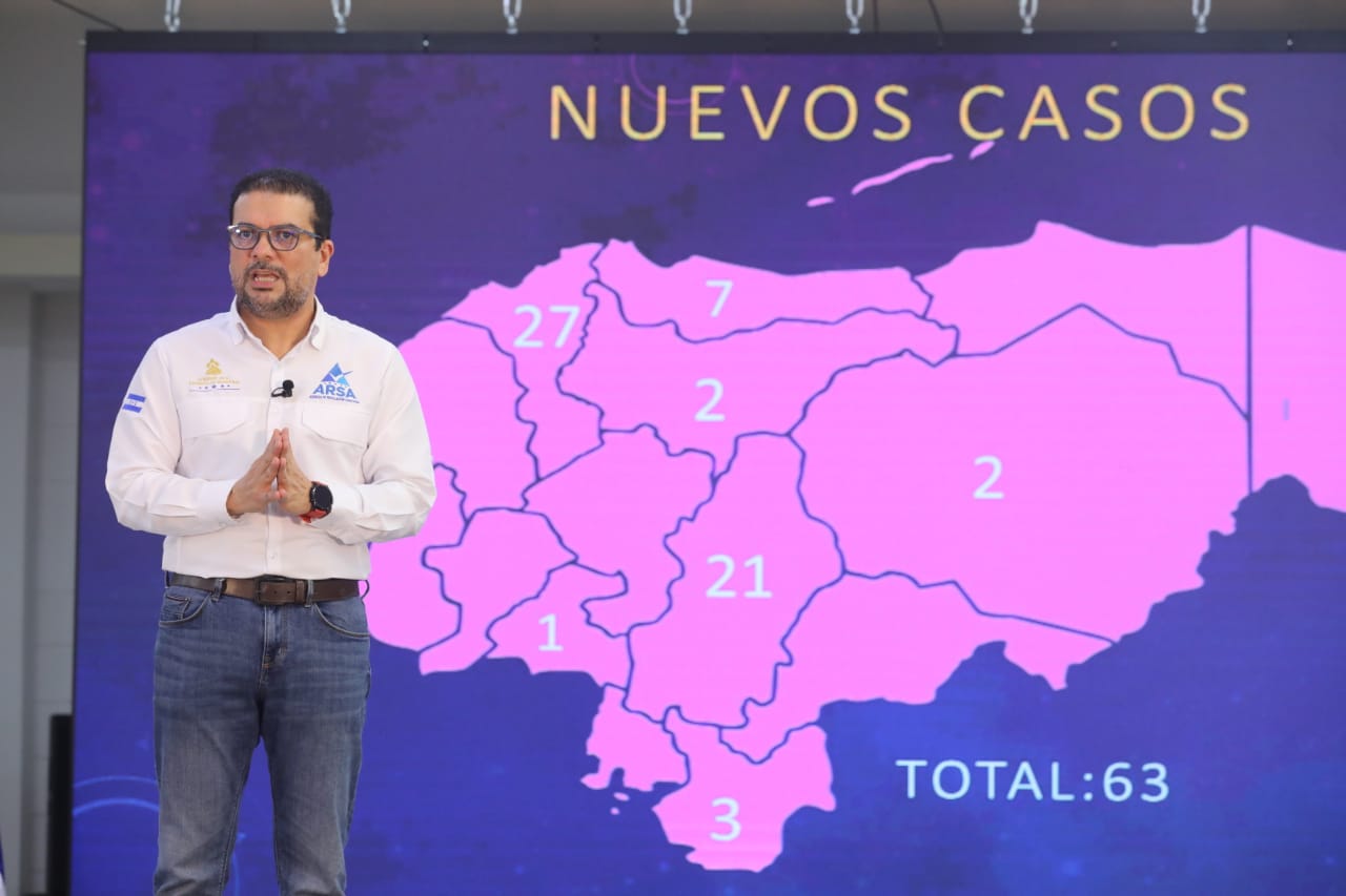 Sinager informa de 133 muertos y 2,318 casos positivos por COVID-19