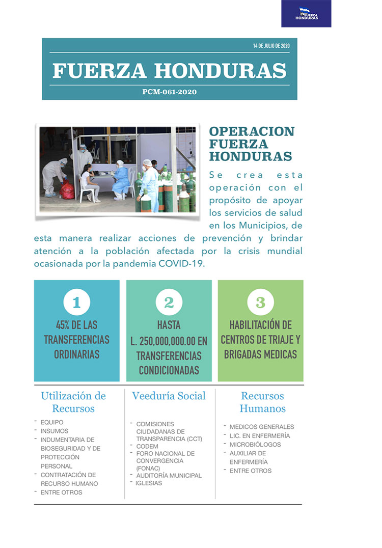 Todo sobre Fuerza Honduras, la operación que apoya a los municipios a combatir el COVID-19