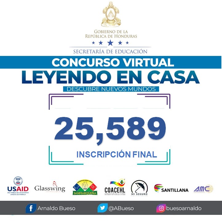 Más de 25500 educandos inscritos en concurso leyendo en casa