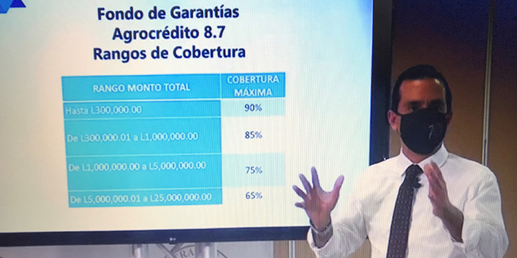 Se profundiza -9% la contracción económica ahora con huracanes