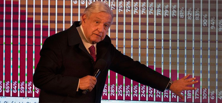 López Obrador dice que el Ejército operará el tren maya